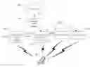 Fig. 01 - Creation and transmittal of add messages