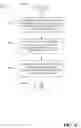 Fig. 07 - Creation and transmittal of add messages