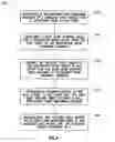 Fig. 04 - Mobile ad-hoc network routing based upon hardware address