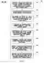 Fig. 07 - Mobile ad-hoc network routing based upon hardware address