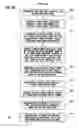 Fig. 08 - Mobile ad-hoc network routing based upon hardware address