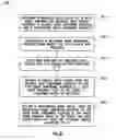 Fig. 09 - Mobile ad-hoc network routing based upon hardware address