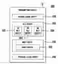Fig. 01 - METHOD AND APPARATUS FOR INDICATING A TRANSMISSION STATUS TO A HIGHER LAYER