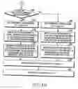 Fig. 06 - Method and apparatus for transmitting/receiving feedback information in mobile telecommunication using multiple input multiple output
