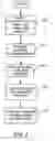 Fig. 03 - Adaptive optimizations for connecting to a wireless network
