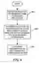 Fig. 06 - Adaptive optimizations for connecting to a wireless network