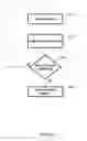 Fig. 33 - Connection identifier for wireless broadcast system