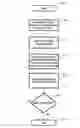 Fig. 01 - Convergence sublayer for use in a wireless broadcasting system