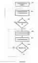 Fig. 32 - Convergence sublayer for use in a wireless broadcasting system