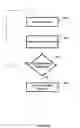 Fig. 33 - Convergence sublayer for use in a wireless broadcasting system