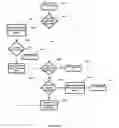 Fig. 43 - Convergence sublayer for use in a wireless broadcasting system