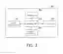 Fig. 04 - COMMUNICATION PROCESSING APPARATUS AND METHOD
