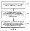 Fig. 04 - Apparatus, methods, and computer program products providing resource allocation adaptation for point-to-multipoint transmissions