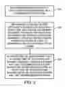 Fig. 05 - Apparatus, methods, and computer program products providing resource allocation adaptation for point-to-multipoint transmissions