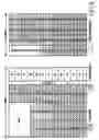 Fig. 07 - Apparatus and method for dynamic channel allocation in multiple channel wireless communication system