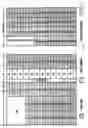 Fig. 08 - Apparatus and method for dynamic channel allocation in multiple channel wireless communication system
