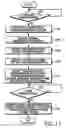 Fig. 12 - Apparatus and method for dynamic channel allocation in multiple channel wireless communication system