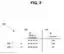 Fig. 03 - Methods and improvements for joining wireless mesh networks