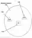 Fig. 01 - TECHNIQUES FOR TRANSMISSION PROTECTION FOR WIRELESS NETWORKS