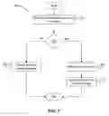 Fig. 07 - Systems and methods for reducing multicast traffic over a network