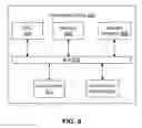 Fig. 08 - Systems and methods for reducing multicast traffic over a network