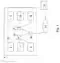 Fig. 02 - Remote device waking using a multicast packet