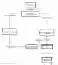 Fig. 01 - SYSTEM AND METHOD FOR DISTRIBUTED INTELLIGENT-ASSISTANT CONTROL OF PREDICTIVE DIGITAL INFORMATION DISTRIBUTION