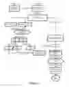 Fig. 03 - SYSTEM AND METHOD FOR DISTRIBUTED INTELLIGENT-ASSISTANT CONTROL OF PREDICTIVE DIGITAL INFORMATION DISTRIBUTION