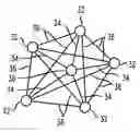 Fig. 01 - Star network control with mesh network payload delivery