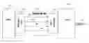 Fig. 01 - Multi-rate MAC to PHY interface