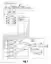 Fig. 02 - Systems and methods for A 5:1 multiplexer with a one-fifth ratio duty cycle clock