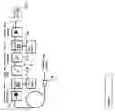 Fig. 05 - Method and apparatus for obtaining single longitudinal mode (SLM) radiation from a pulsed Nd:YAG laser