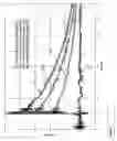Fig. 06 - Method and apparatus for obtaining single longitudinal mode (SLM) radiation from a pulsed Nd:YAG laser