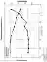 Fig. 19 - Method and apparatus for obtaining single longitudinal mode (SLM) radiation from a pulsed Nd:YAG laser
