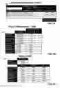 Fig. 06 - Method and apparatus for DSL line card power management