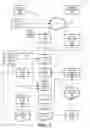 Fig. 02 - Interactive encoded content system including object models for viewing on a remote device