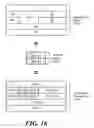 Fig. 22 - Interactive encoded content system including object models for viewing on a remote device