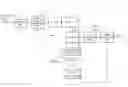 Fig. 01 - VIDEO DECODING METHOD AND APPARATUS HAVING IMAGE SCALE-DOWN FUNCTION