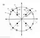 Fig. 01 - Methods and Apparatus For Hierarchical Modulation Using Radial Constellation