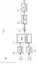 Fig. 06 - Methods and Apparatus For Hierarchical Modulation Using Radial Constellation