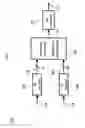 Fig. 08 - Methods and Apparatus For Hierarchical Modulation Using Radial Constellation