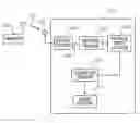 Fig. 01 - Methods and systems for acquiring signals using coherent match filtering