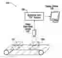 Fig. 01 - Method and apparatus for providing threat image projection (TIP) in a luggage screening system, and luggage screening system implementing same
