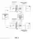 Fig. 08 - Method and apparatus for providing threat image projection (TIP) in a luggage screening system, and luggage screening system implementing same