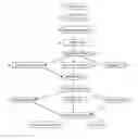 Fig. 01 - Method and system for communicating information