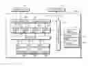 Fig. 01 - Confidential information processing apparatus, confidential information processing device, and confidential information processing method