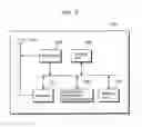 Fig. 03 - Confidential information processing apparatus, confidential information processing device, and confidential information processing method