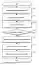 Fig. 01 - METHOD OF RECORDING AND REPRODUCING DATA ON AND FROM OPTICAL DISC