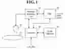 Fig. 02 - METHOD OF RECORDING AND REPRODUCING DATA ON AND FROM OPTICAL DISC