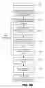 Fig. 09 - Methods and apparatus for use in switching user account data and operations between two different mobile communication devices